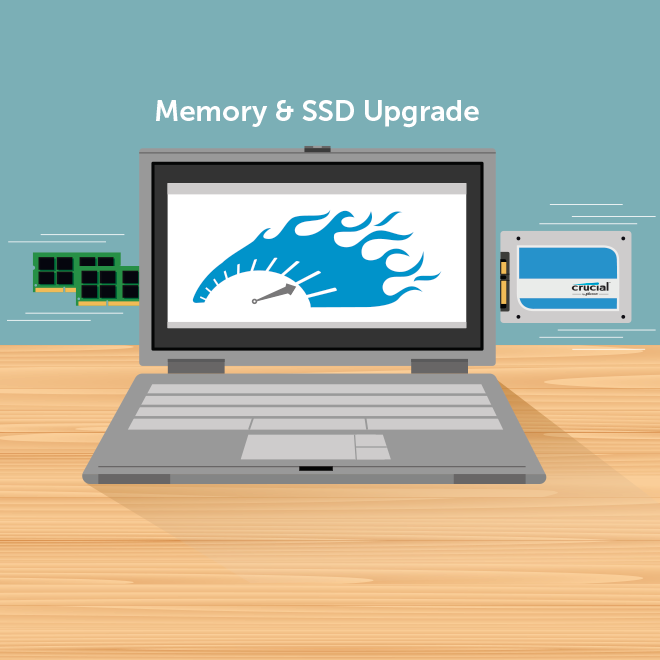 memory and SSD upgrade