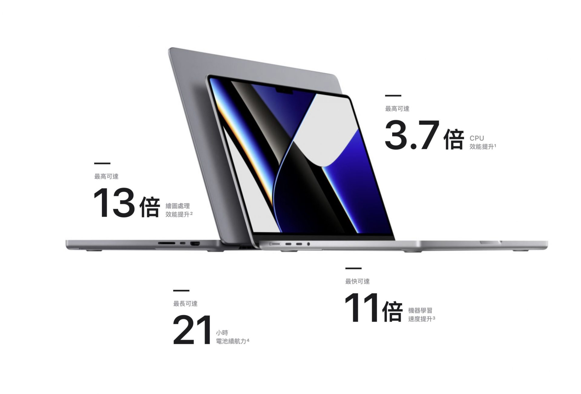 蘋果M1 Max 版Macbook Pro 強悍登場！五大升級亮點告訴大家- 電腦DIY